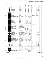 Предварительный просмотр 47 страницы Yamaha PC6501N Service Manual