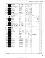 Предварительный просмотр 55 страницы Yamaha PC6501N Service Manual