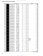 Предварительный просмотр 62 страницы Yamaha PC6501N Service Manual