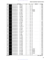 Предварительный просмотр 63 страницы Yamaha PC6501N Service Manual