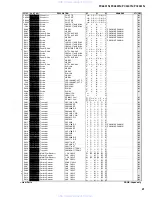 Предварительный просмотр 65 страницы Yamaha PC6501N Service Manual