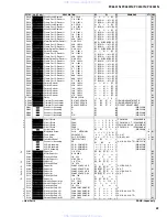 Предварительный просмотр 67 страницы Yamaha PC6501N Service Manual