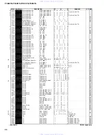 Предварительный просмотр 68 страницы Yamaha PC6501N Service Manual