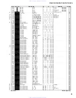 Предварительный просмотр 69 страницы Yamaha PC6501N Service Manual