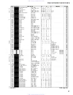 Предварительный просмотр 71 страницы Yamaha PC6501N Service Manual