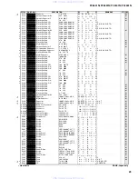 Предварительный просмотр 73 страницы Yamaha PC6501N Service Manual