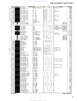 Предварительный просмотр 75 страницы Yamaha PC6501N Service Manual