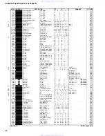 Предварительный просмотр 76 страницы Yamaha PC6501N Service Manual