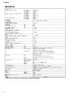 Preview for 4 page of Yamaha PC9501N Service Manual