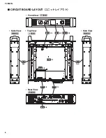 Preview for 6 page of Yamaha PC9501N Service Manual