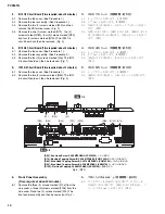 Preview for 10 page of Yamaha PC9501N Service Manual