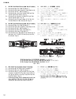 Preview for 12 page of Yamaha PC9501N Service Manual