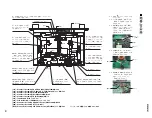 Preview for 15 page of Yamaha PC9501N Service Manual