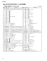 Preview for 16 page of Yamaha PC9501N Service Manual