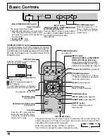 Preview for 10 page of Yamaha PDM-1 Operating Instructions Manual