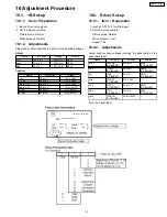 Предварительный просмотр 13 страницы Yamaha PDM-1 Service Manual