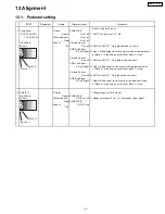 Предварительный просмотр 19 страницы Yamaha PDM-1 Service Manual