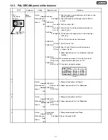 Предварительный просмотр 21 страницы Yamaha PDM-1 Service Manual