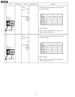 Предварительный просмотр 24 страницы Yamaha PDM-1 Service Manual