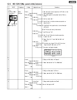 Предварительный просмотр 25 страницы Yamaha PDM-1 Service Manual