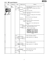 Предварительный просмотр 27 страницы Yamaha PDM-1 Service Manual