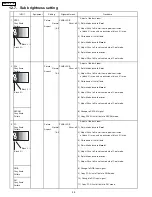 Предварительный просмотр 28 страницы Yamaha PDM-1 Service Manual