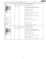 Предварительный просмотр 29 страницы Yamaha PDM-1 Service Manual