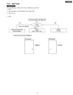 Предварительный просмотр 31 страницы Yamaha PDM-1 Service Manual