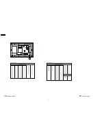 Предварительный просмотр 62 страницы Yamaha PDM-1 Service Manual