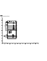 Предварительный просмотр 72 страницы Yamaha PDM-1 Service Manual