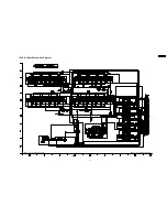 Предварительный просмотр 95 страницы Yamaha PDM-1 Service Manual