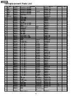 Предварительный просмотр 118 страницы Yamaha PDM-1 Service Manual