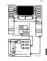 Предварительный просмотр 41 страницы Yamaha PDM-4210 Service Manual