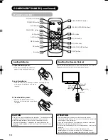 Предварительный просмотр 12 страницы Yamaha PDM-4210 User Manual