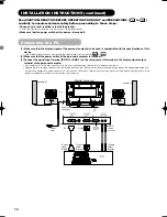 Предварительный просмотр 14 страницы Yamaha PDM-4210 User Manual