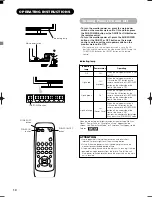 Предварительный просмотр 16 страницы Yamaha PDM-4210 User Manual