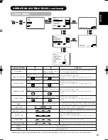 Предварительный просмотр 23 страницы Yamaha PDM-4210 User Manual