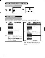 Предварительный просмотр 24 страницы Yamaha PDM-4210 User Manual