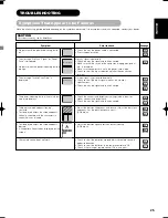 Предварительный просмотр 27 страницы Yamaha PDM-4210 User Manual