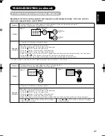 Предварительный просмотр 29 страницы Yamaha PDM-4210 User Manual