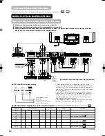 Предварительный просмотр 34 страницы Yamaha PDM-4210 User Manual