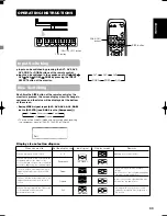 Предварительный просмотр 35 страницы Yamaha PDM-4210 User Manual