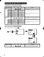 Предварительный просмотр 40 страницы Yamaha PDM-4210 User Manual