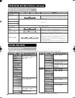 Предварительный просмотр 42 страницы Yamaha PDM-4210 User Manual