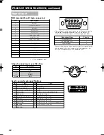 Предварительный просмотр 44 страницы Yamaha PDM-4210 User Manual