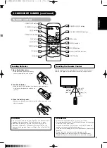 Предварительный просмотр 10 страницы Yamaha PDM-4210E User Manual