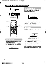 Предварительный просмотр 15 страницы Yamaha PDM-4210E User Manual