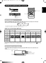 Предварительный просмотр 16 страницы Yamaha PDM-4210E User Manual