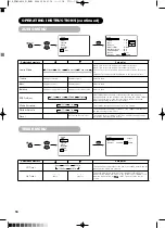 Предварительный просмотр 19 страницы Yamaha PDM-4210E User Manual