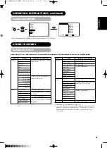 Предварительный просмотр 22 страницы Yamaha PDM-4210E User Manual